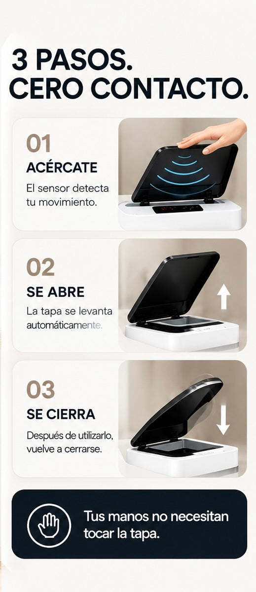TACHO INTELIGENTE SIN CONTACTO
